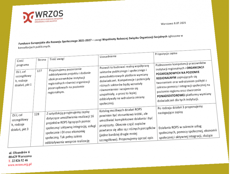 Widok na tabelę z pierwszą strona uwag do FERS zgłoszonych w konsultacjach przez WRZOS