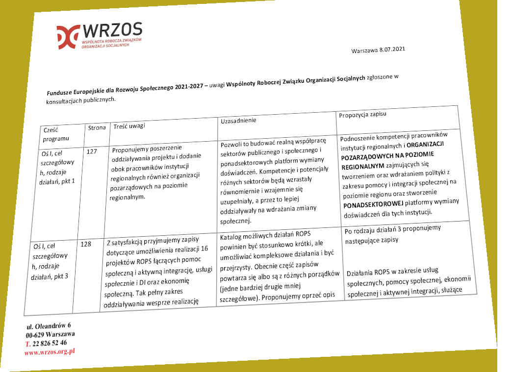 WRZOS złożył uwagi w konsultacjach Programu Fundusze Europejskie dla Rozwoju Społecznego 2021-2027 (FERS)